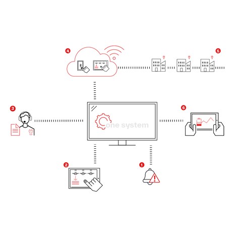 Glamox connect infographic image new.jpg
